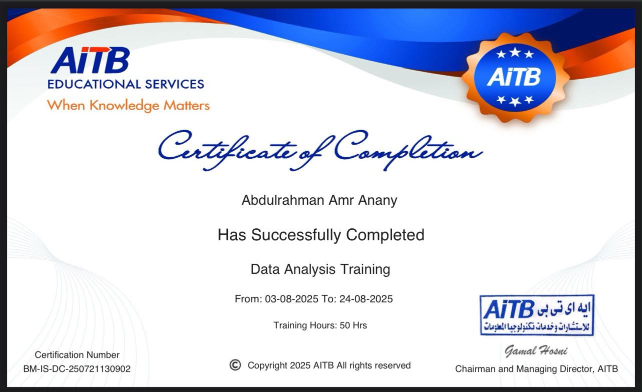 Data Analysis Training certificate image