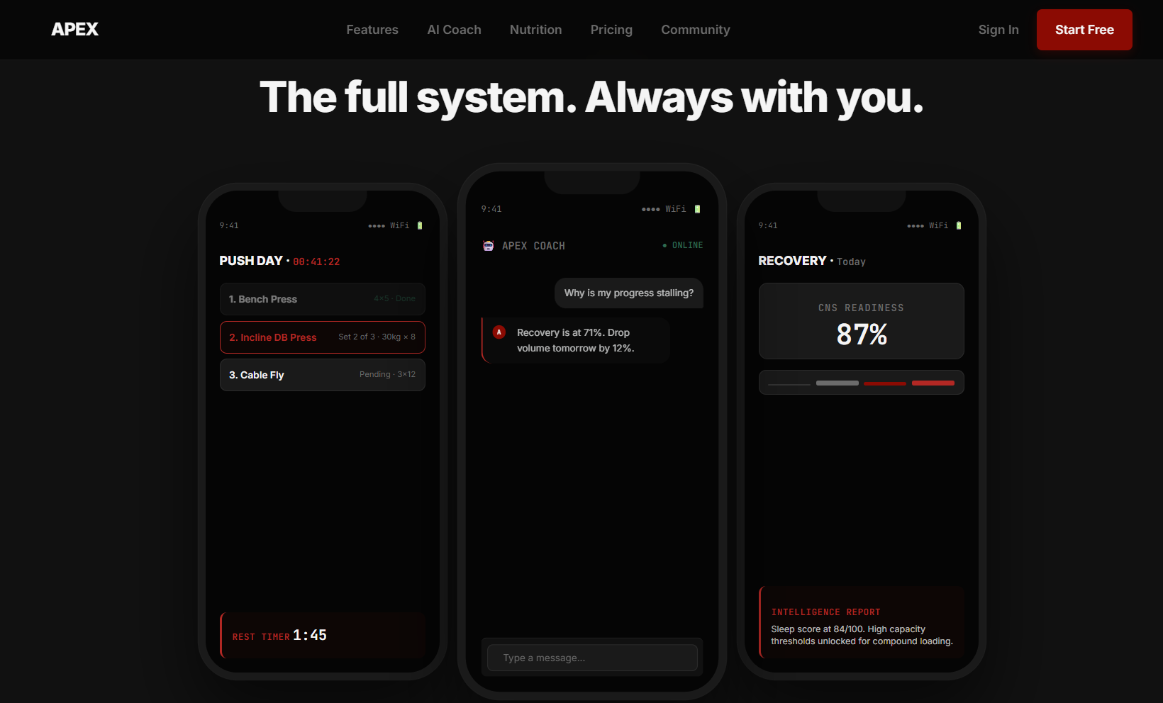 APEX system screen showing workout, AI coach, and recovery phone mockups